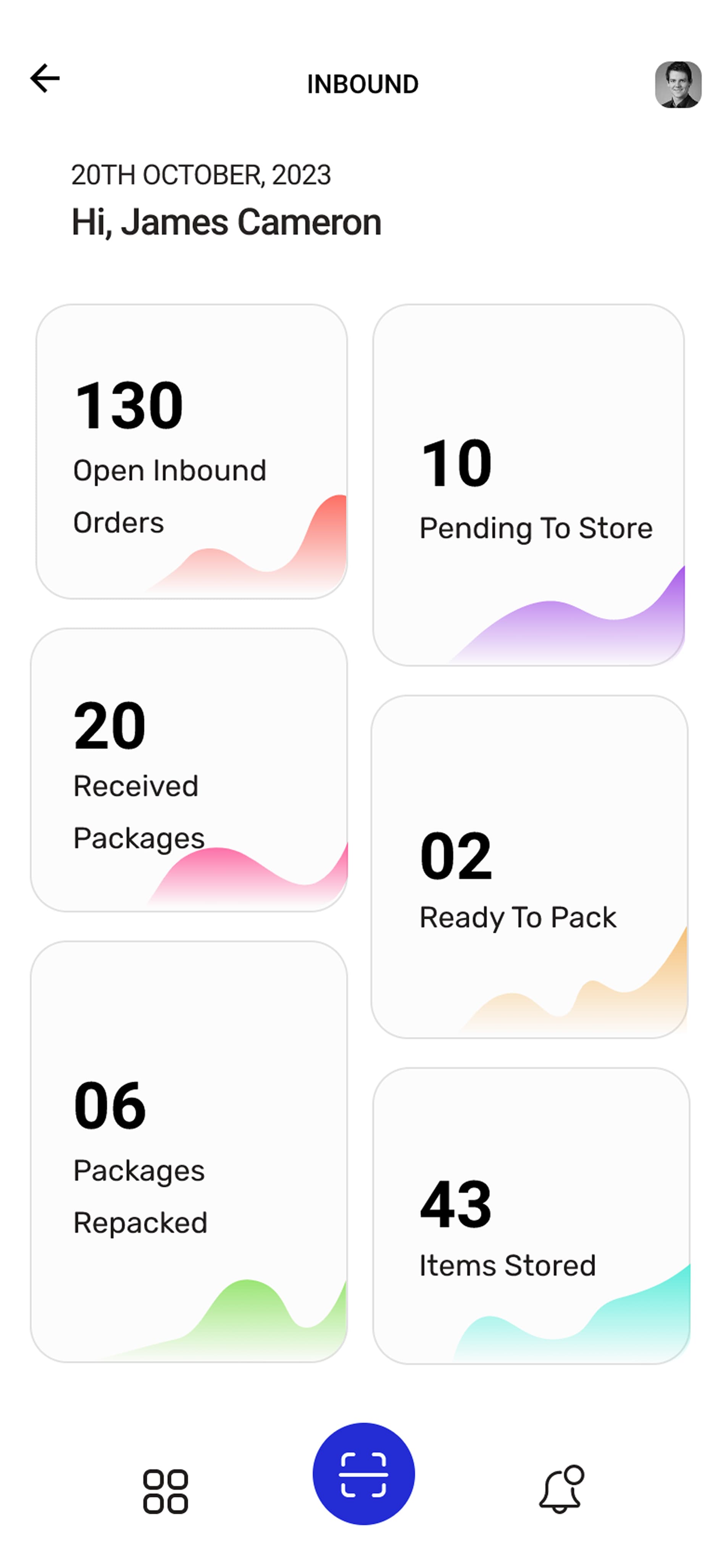 Inbound Operations Hub